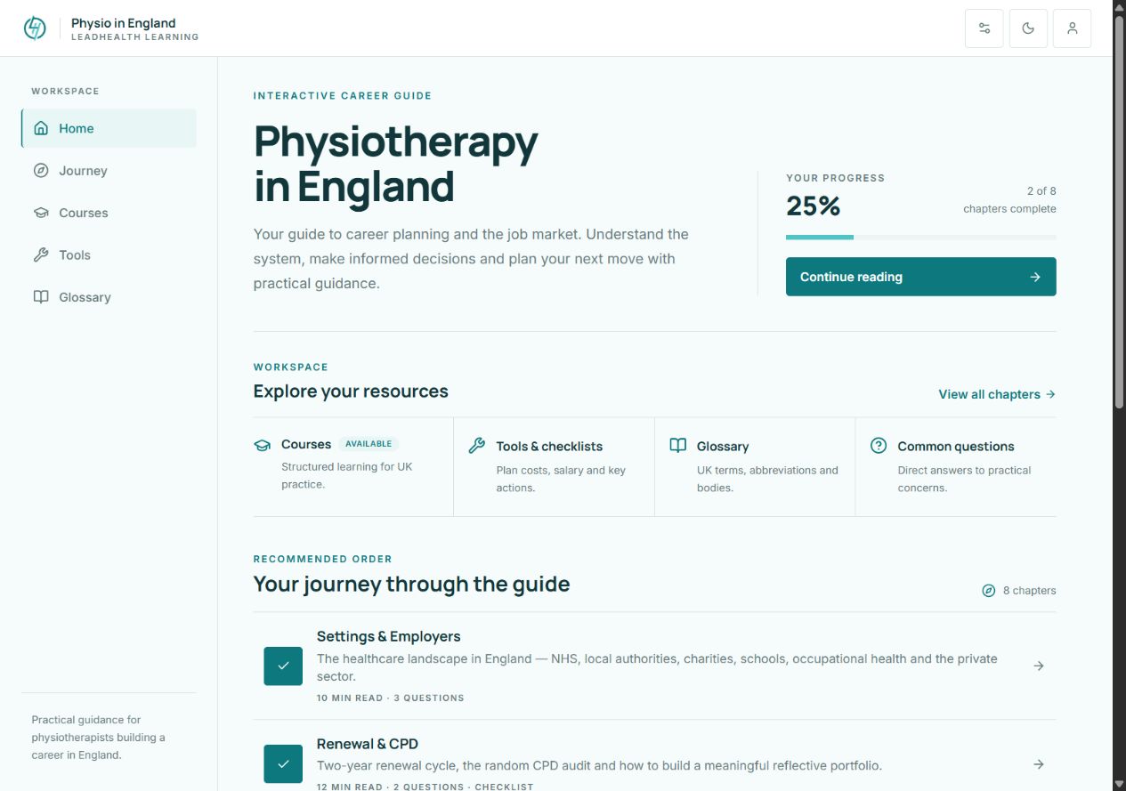 The LeadHealth career guide dashboard with chapters, resources and saved learning progress